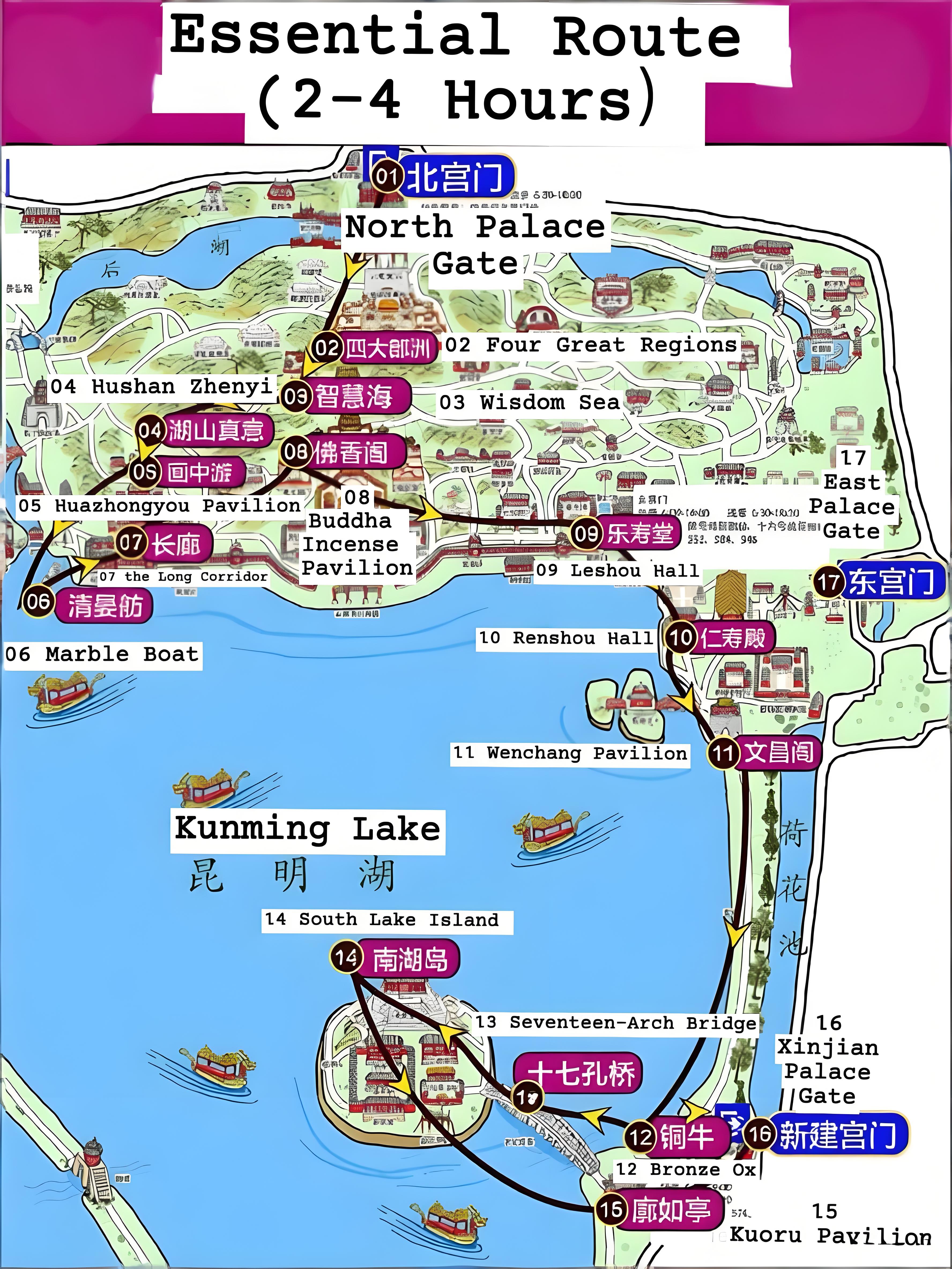 Summer Palace Tour Map
